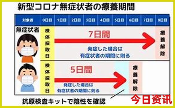 三天旅游去哪里合适